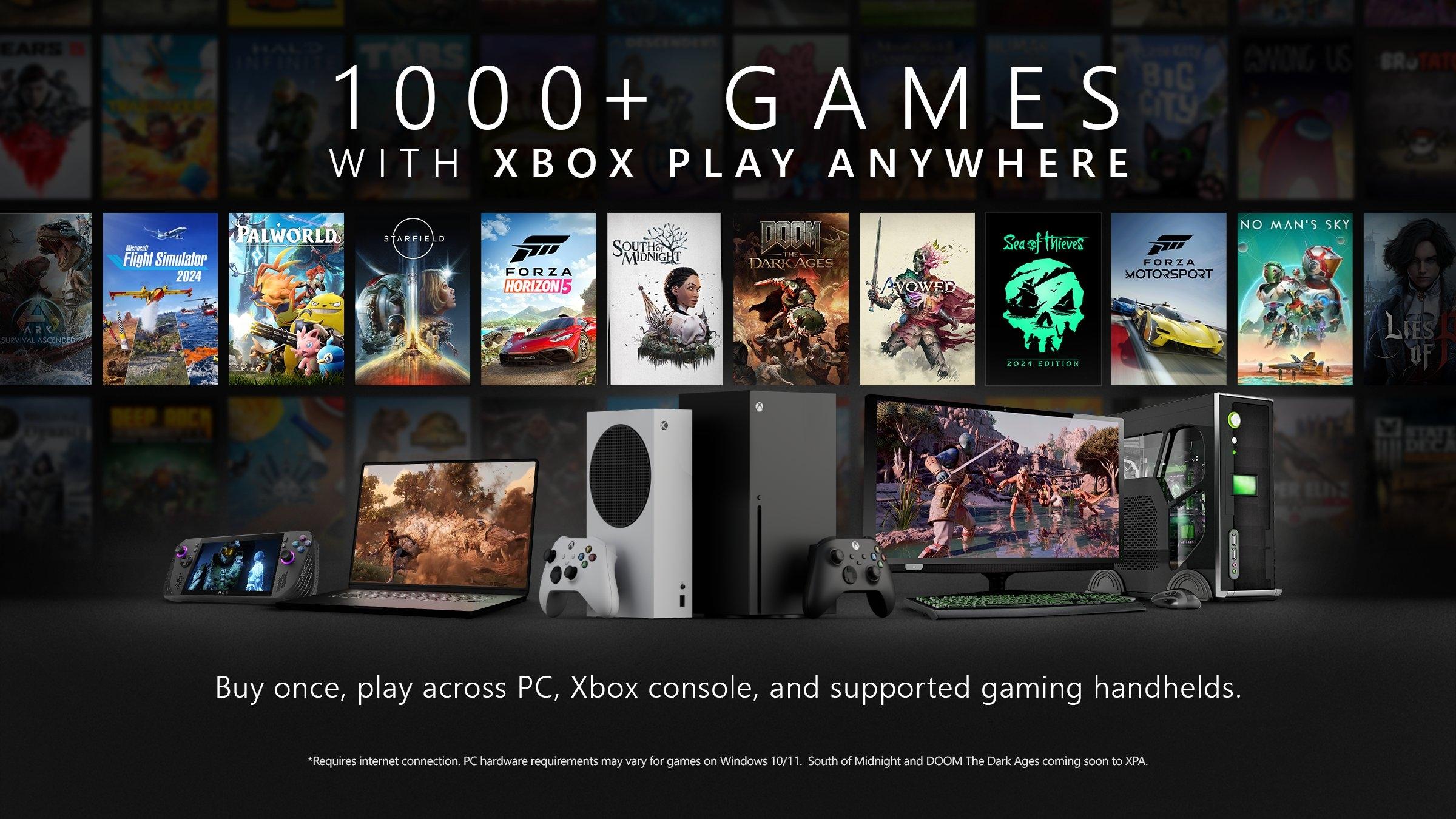 Increased Cross Platform Revenue Streams