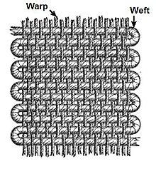 Weaving Player Interactions Into Musical Narratives